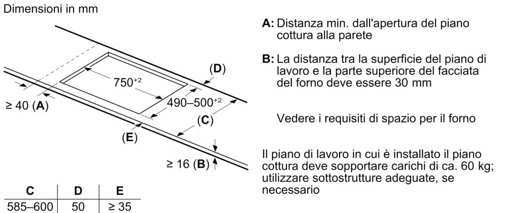 Piano-induzione-T58FHW1L0-Neff-5 Piano-induzione-T58FHW1L0-Neff-5